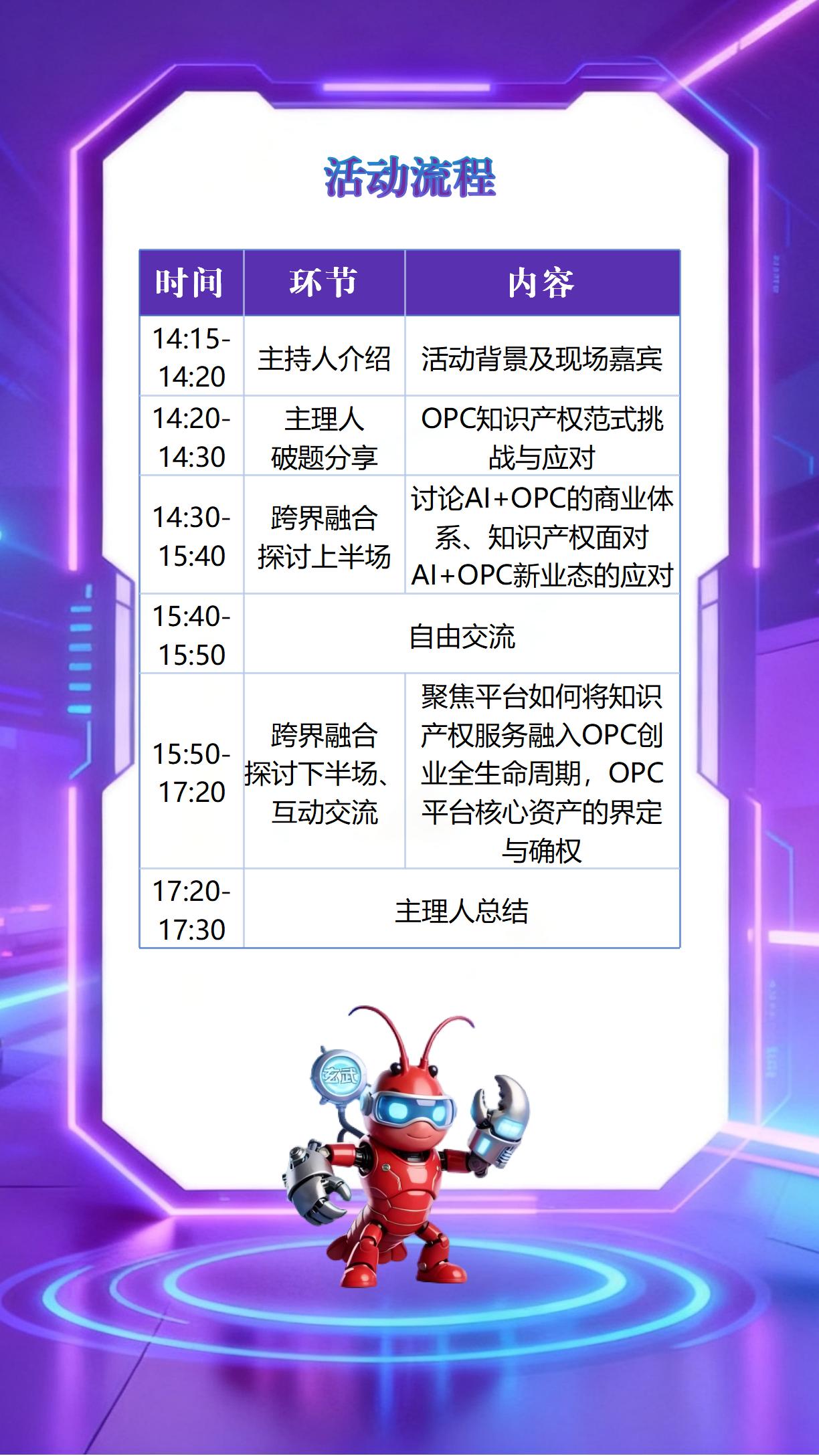 第2屏